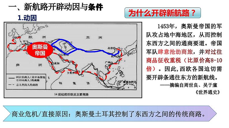 第7课 全球航路的开辟和欧洲早期殖民扩张（新教材课件）-【中职专用】《世界历史》同步精品课堂（高教版2023•基础模块）07