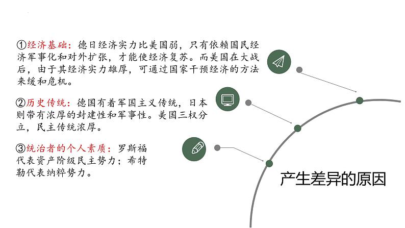 第17课  第二次世界大战（新教材课件）-【中职专用】《世界历史》同步精品课堂（高教版2023•基础模块）08