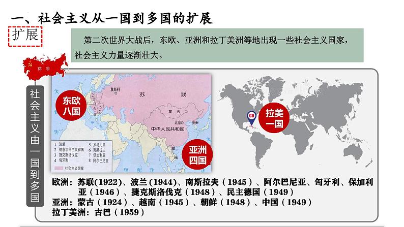 第20课  社会主义国家的发展与变革（新教材课件）-【中职专用】《世界历史》同步精品课堂（高教版2023•基础模块）05