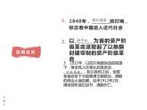 第19课+五四运动与中国共产党的成立+课件--2023-2024学年中职高一上学期高教版（2023）中国历史全一册