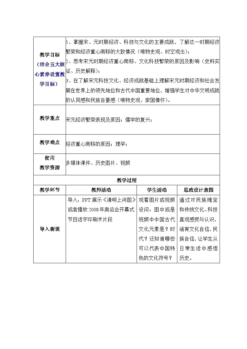 第11课+宋元经济、科技与文化+教学设计--2023-2024学年中职高一上学期高教版（2023）中国历史全一册03