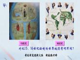 第7课 全球航路的开辟和欧洲早期殖民扩张（教学课件）-【中职专用】《世界历史》同步精品课堂（同课异构）（高教版2023•基础模块）