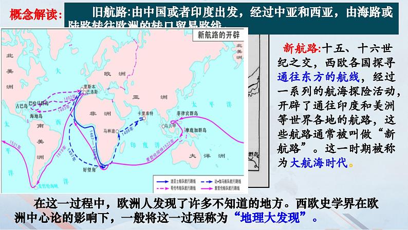 第7课 全球航路的开辟和欧洲早期殖民扩张（教学课件）-【中职专用】《世界历史》同步精品课堂（同课异构）（高教版2023•基础模块）03