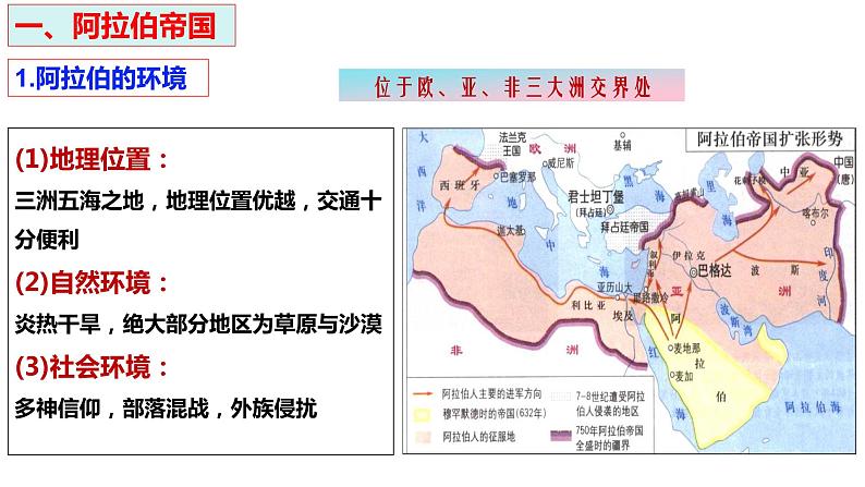 第4课中古时期的亚洲课件--2023-2024学年中职高一下学期高教版（2023）世界历史全一册03