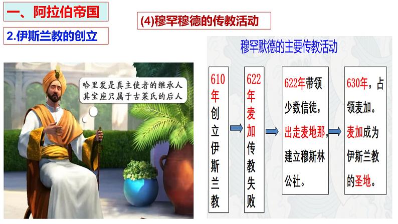 第4课中古时期的亚洲课件--2023-2024学年中职高一下学期高教版（2023）世界历史全一册05