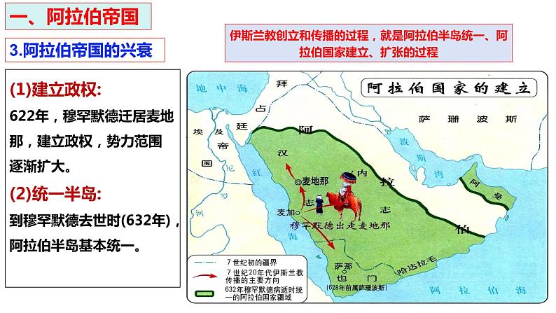 第4课中古时期的亚洲课件--2023-2024学年中职高一下学期高教版（2023）世界历史全一册07