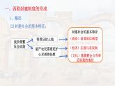 第3课 中古时期的西欧（精品课件）-【中职专用】《世界历史》创新课堂同步优质教学课件（高教版2023·基础模块）