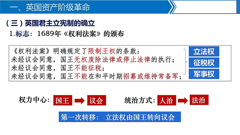 第8课欧美主要国家的资产阶级革命与资本主义制度的确立课件--2023-2024学年中职高一下学期高教版（2023）世界历史全一册06