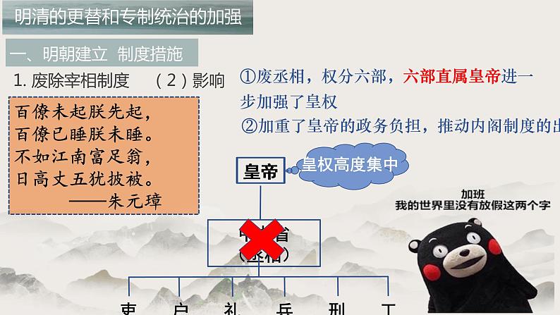 第11课   多民族国家的巩固（教学课件）-【中职专用】《中国历史》同步教学优质课件（高教版·全一册）08