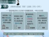 第15课  辛亥革命与中华民国的建立（教学课件）-【中职专用】《中国历史》同步教学优质课件（高教版·全一册）
