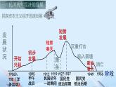 第16课  民国初年的社会变革（教学课件）-【中职专用】《中国历史》同步教学优质课件（高教版·全一册）