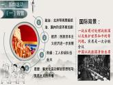 第17课  新民主主义革命的兴起（教学课件）-【中职专用】《中国历史》同步教学优质课件（高教版·全一册）