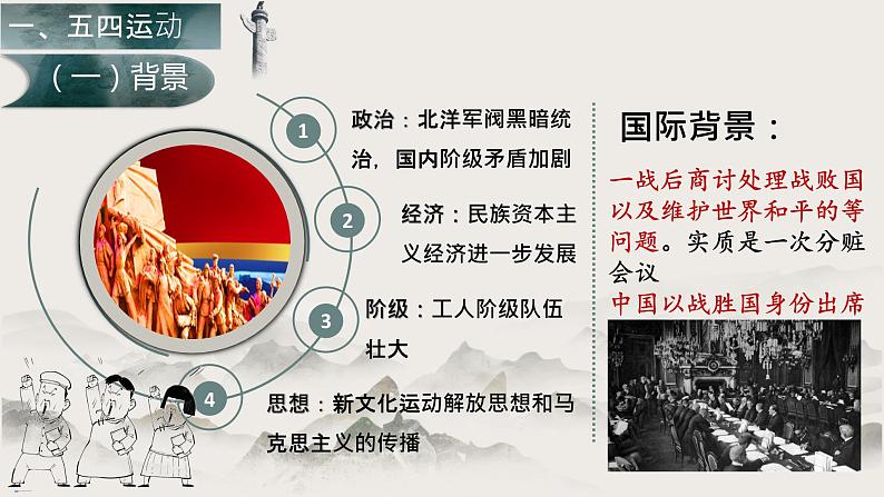 第17课  新民主主义革命的兴起（教学课件）-【中职专用】《中国历史》同步教学优质课件（高教版·全一册）第4页