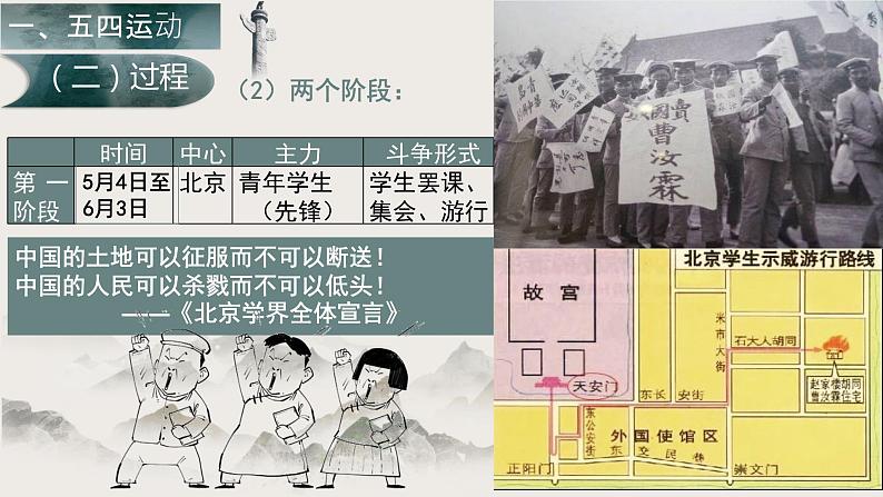 第17课  新民主主义革命的兴起（教学课件）-【中职专用】《中国历史》同步教学优质课件（高教版·全一册）第7页