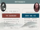 第21课 人民解放战争的胜利（教学课件）-【中职专用】《中国历史》同步教学优质课件（高教版·全一册）