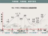 第24课 艰难的探索和建设成就（教学课件）-【中职专用】《中国历史》同步教学优质课件（高教版·全一册）