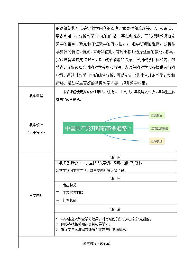第21课 《中国共产党开辟革命新道路》课件＋教案02