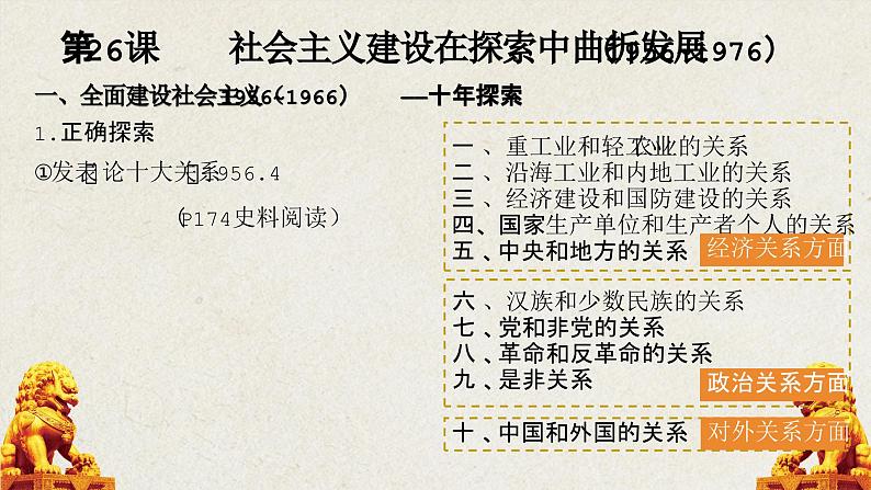 第26课 社会主义建设在探索中曲折发展课件 中职高一上学期高教版（2023）中国历史全一册02