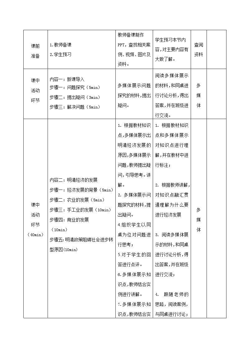 部编高教版2023 中职历史 第14课 《课明清时期的社会经济文化发展 》教案03