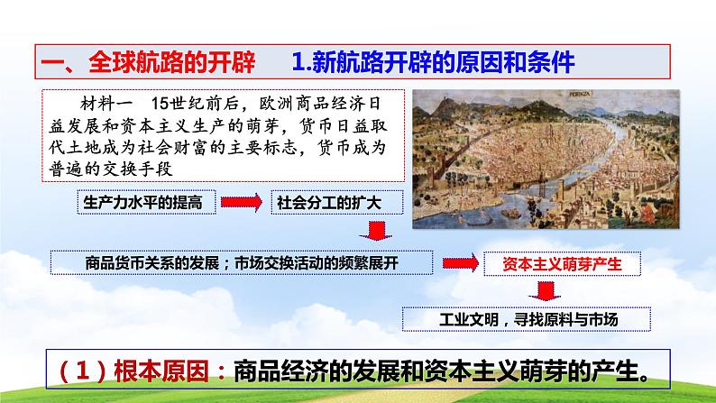 第7课全球航路的开辟和欧洲早期殖民扩张（课件含视频）-【中职历史课】《世界历史》同步精品课件（高教版2023•基础模块）08