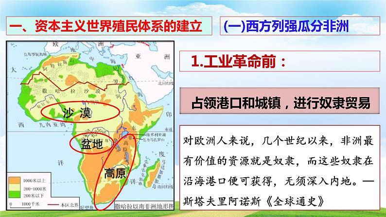 第13课资本主义世界殖民体系的建立与亚非拉民族独立运动（课件含视频）-【中职历史课】《世界历史》同步精品课件（高教版2023•基础模块）06