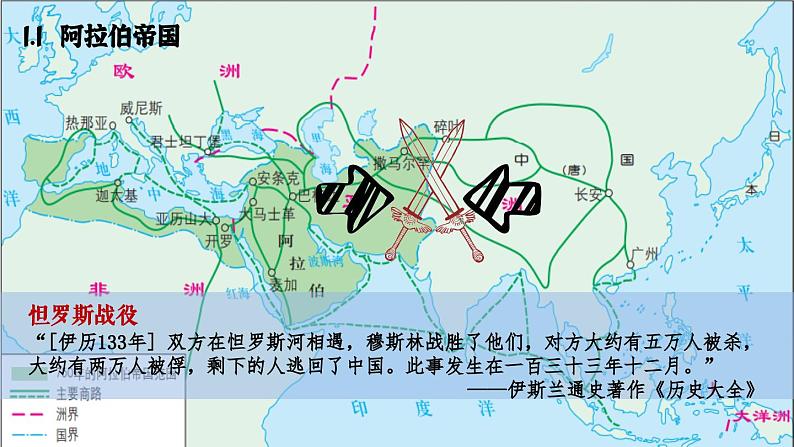 第4课 中古时期的亚洲课件PPT06