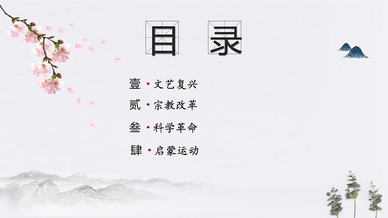 第6课_欧洲的思想解放运动【课件】第2页