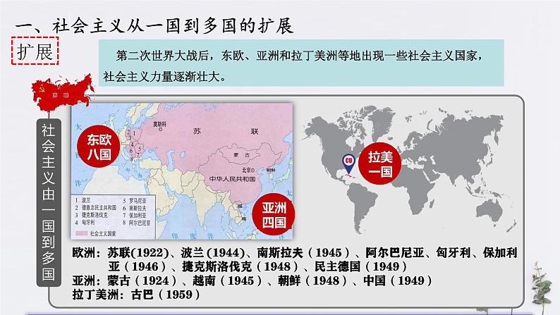 第20课_社会主义国家的发展与变革【课件】第4页