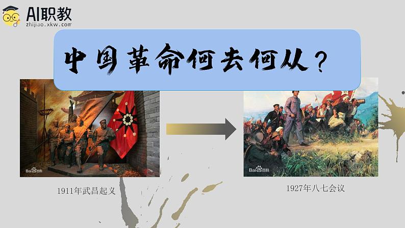 第21课 中国共产党开辟革命新道路（教学课件）-【中职专用】《中国历史》同步精品课堂（同课异构）（高教版2023•基础模块）03