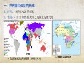 第13课 资本主义世界殖民体系的建立与亚非拉民族独立运动（课件）-【中职专用】《世界历史》（高教版2023基础模块）