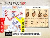 第14课 第一次世界大战（课件）-【中职专用】《世界历史》（高教版2023基础模块）