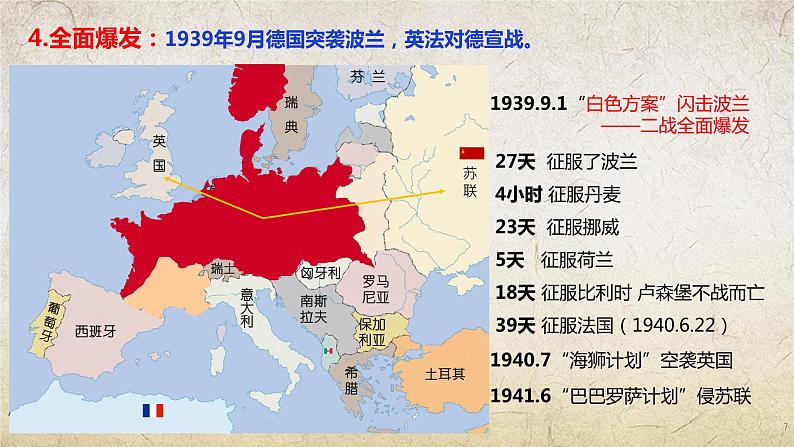 第17课 第二次世界大战（课件）-【中职专用】《世界历史》（高教版2023基础模块）07