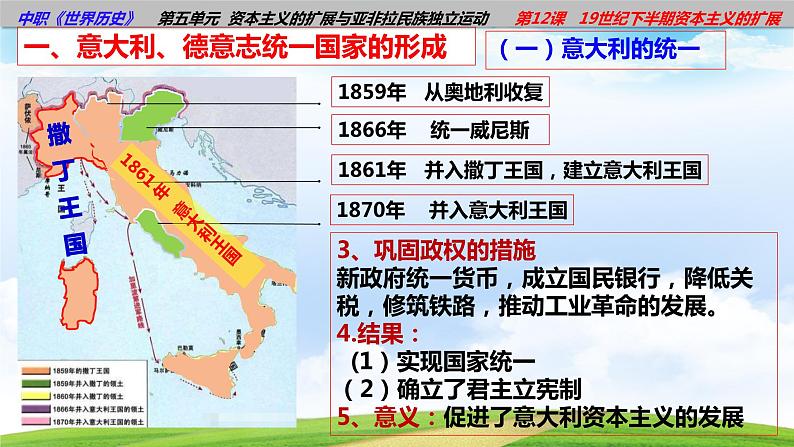 第12课19世纪下半期资本主义的扩展（课件含视频）-【中职历史课】《世界历史》同步精品课件（高教版2023•基础模块）07