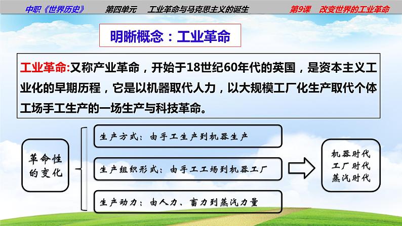 第9课 改变世界的工业革命（课件含视频）-【中职历史课】《世界历史》同步精品课件（高教版2023•基础模块）07