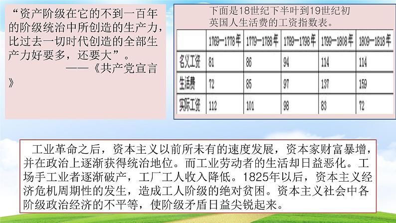 第10课 马克思主义的诞生和国际工人运动的发展（教学课件）-【中职专用】《世界历史》同步精品课堂（同课异构）（高教版2023•基础模块）04