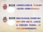 第8课 欧美主要国家的资产阶级革命与资本主义制度的确立（精品课件）-【中职专用】《世界历史》创新课堂同步优质教学课件（高教版2023·基础模块）