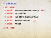 第7课 全球航路的开辟和欧洲早期殖民扩张（精品课件）-【中职专用】《世界历史》创新课堂同步优质教学课件（高教版2023·基础模块）