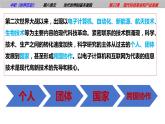 第22课 现代科技革命和产业发展【中职历史课】《世界历史》课件（高教版2023基础模块）