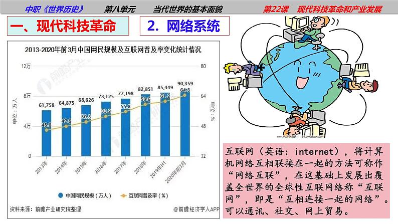 第22课 现代科技革命和产业发展【中职历史课】《世界历史》课件（高教版2023基础模块）08