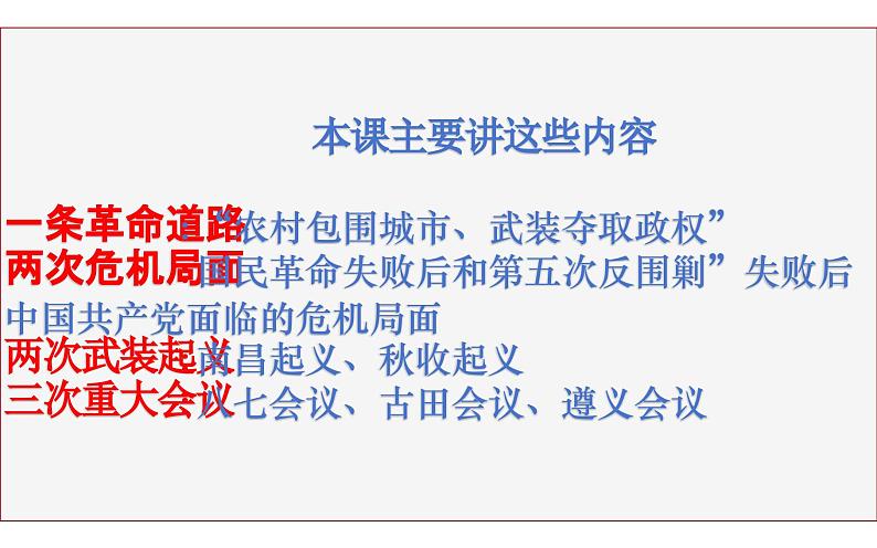 第21课 中国共产党开辟新道路 课件 中职高一上学期高教版（2023）中国历史全一册02