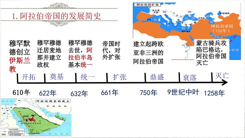 第4课 中古时期的亚洲 课件 中职高一下学期高教版（2023）世界历史全一册04