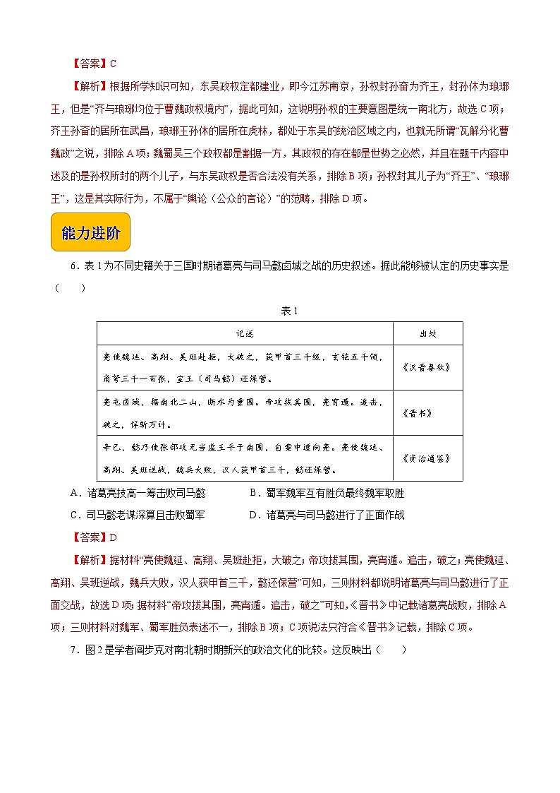 第6课 三国两晋南北朝政权更迭与民族交融 【同步练习】（解析版）03