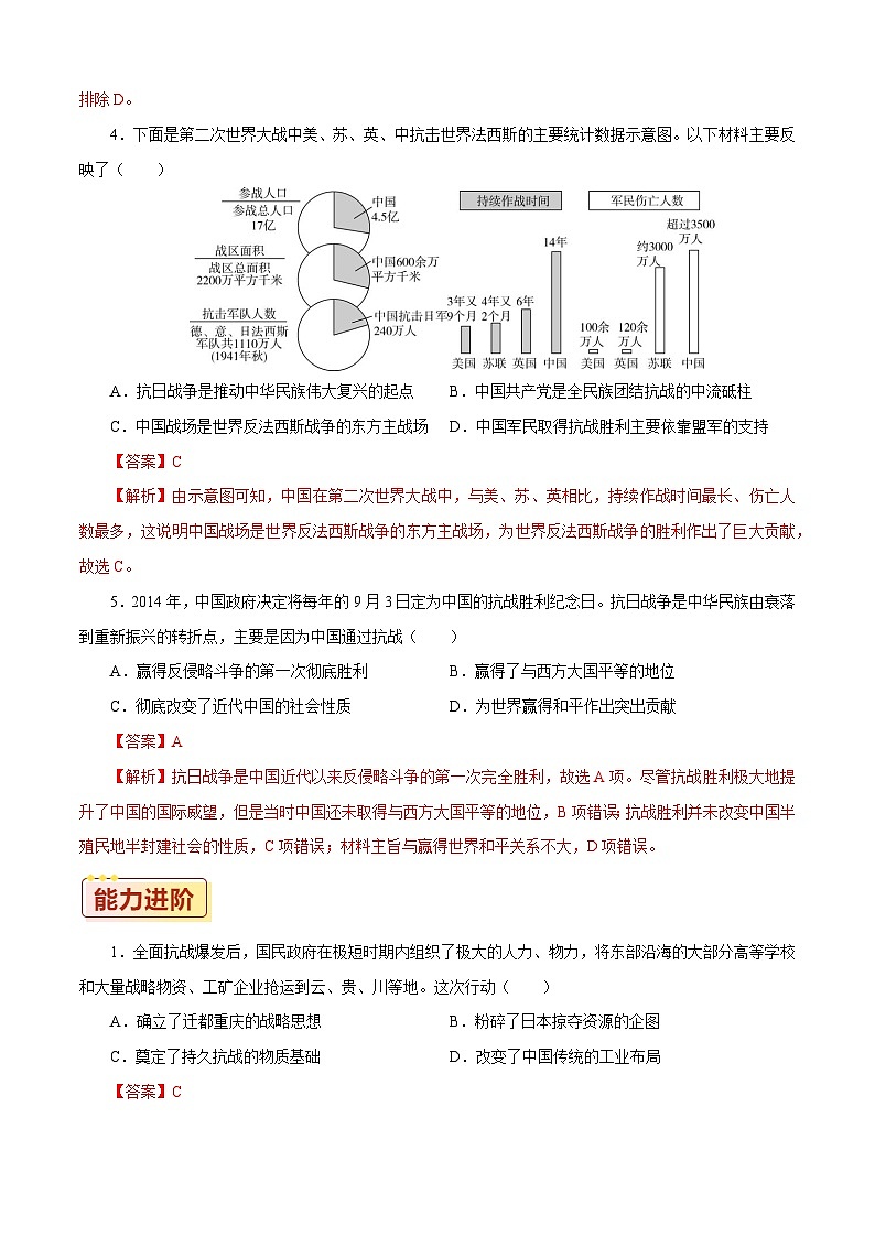 第23课 全民族抗战与抗日战争的胜利【同步练习】（解析版）第2页