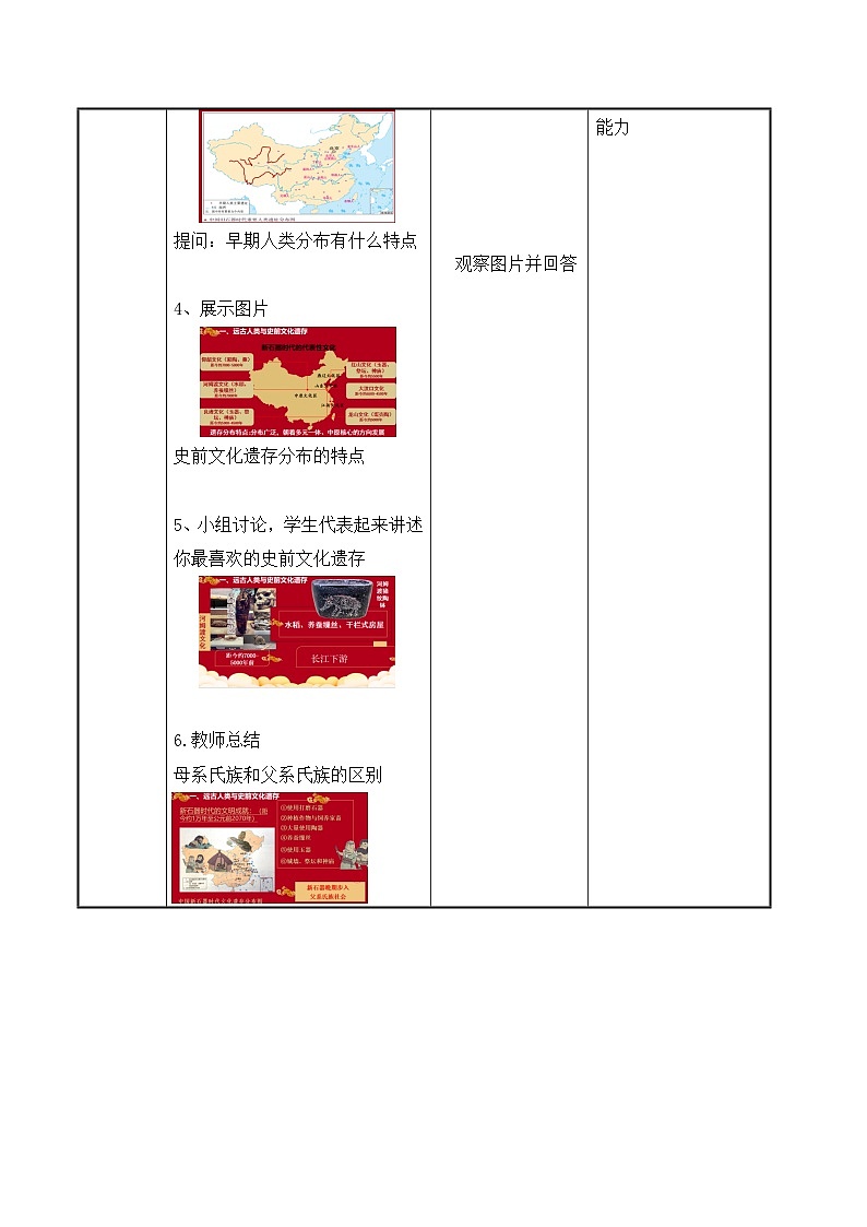 第1课《 中华文明的起源与早期国家的形成》教案03