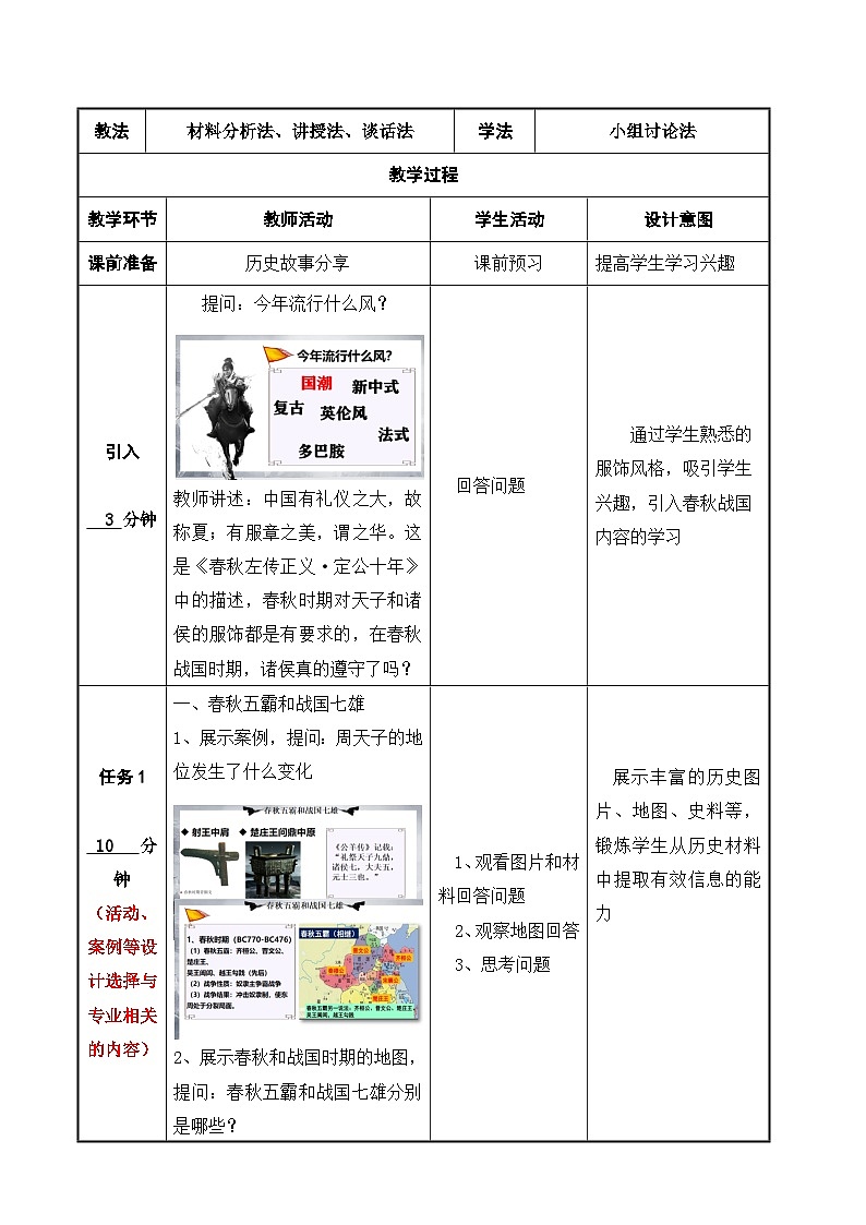 第2课《 春秋战国的历史巨变》教案02