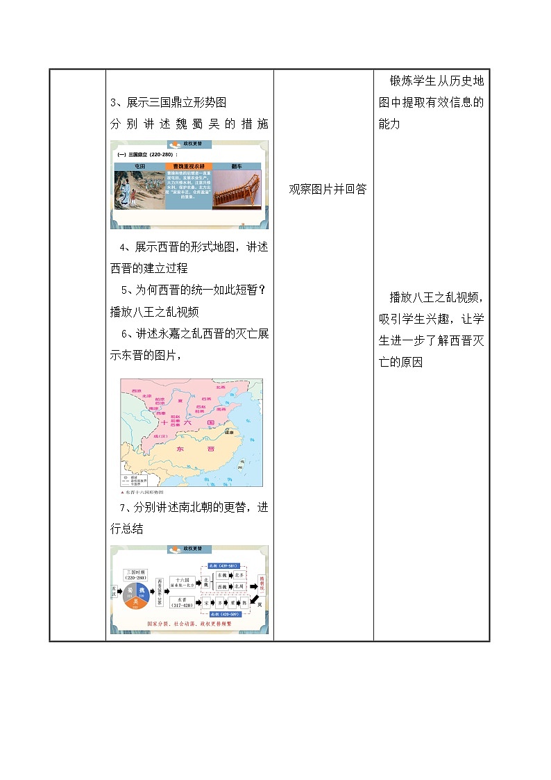 第6课《 三国两晋南北朝政权更迭与民族交融》教案03