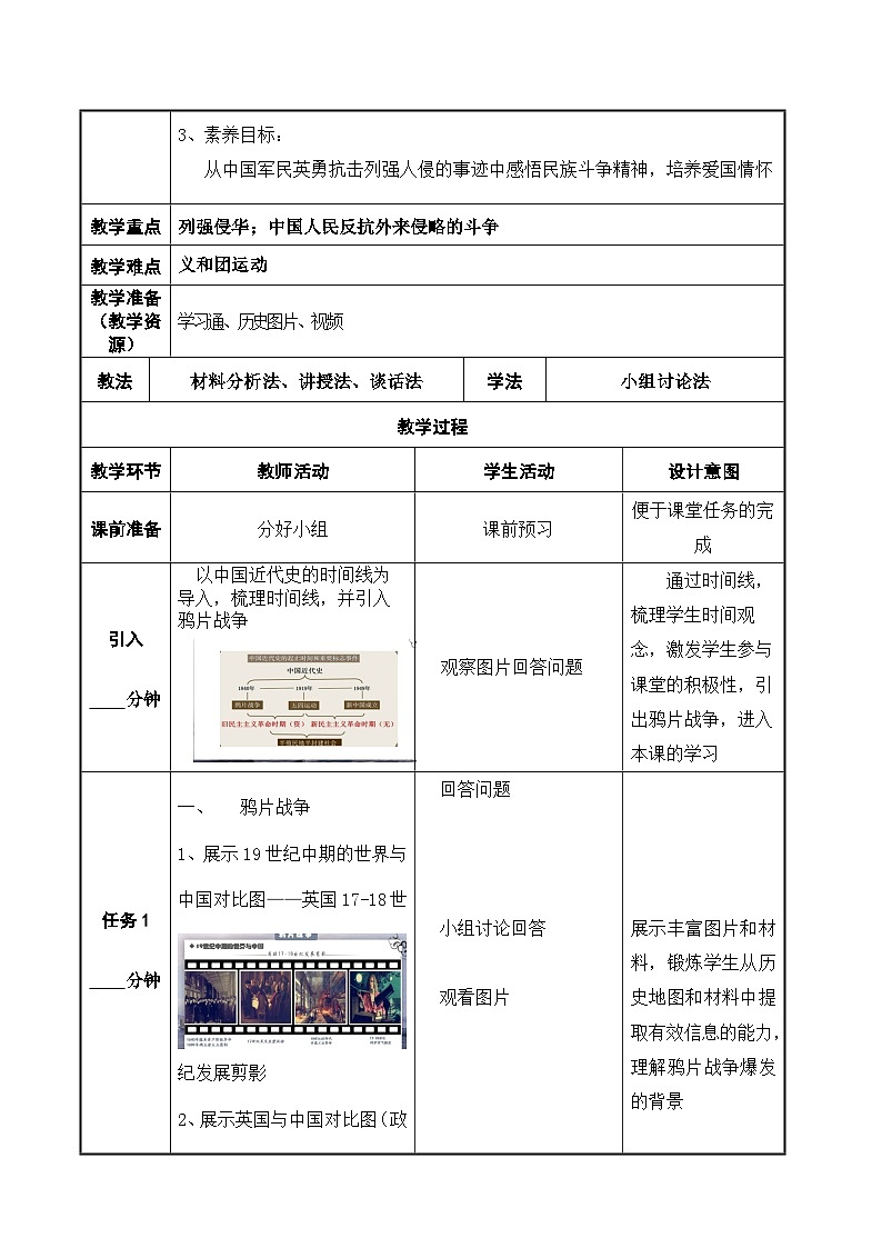 第15课《 列强入侵与中国人民的反抗斗》教案02