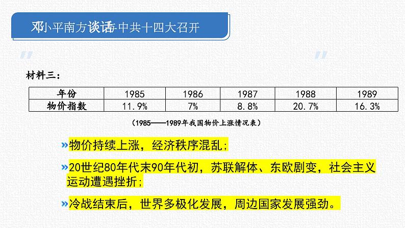 第28课《 建立社会主义市场经济体制和中国特色社会主义全面推向世纪》课件05