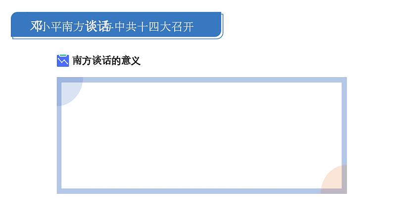 第28课《 建立社会主义市场经济体制和中国特色社会主义全面推向世纪》课件07