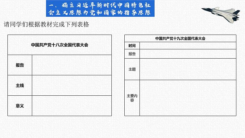 第30课《中国特色社会主义新时代和全面建成小康社会（一）》课件04